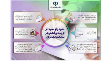 آموزش نحوه رفع سوء اثر از چک برگشتی در سامانه یکپارچه بانک مرکزی