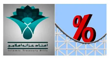 کشف نرخ سود در نوروز 1400+نمودار