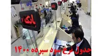 لیست نرخ سود بانکی در سال 1400+جدول