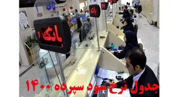 لیست نرخ سود بانکی در سال 1400+جدول