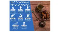 بیماری هایی که با روزه کنترل می شوند