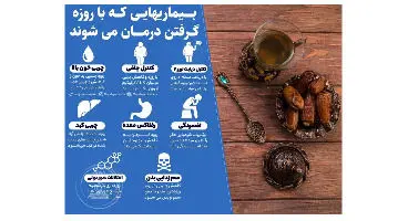 بیماری هایی که با روزه کنترل می شوند
