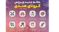 کرونای هندی چه مشخصاتی دارد؟