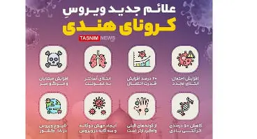 کرونای هندی چه مشخصاتی دارد؟
