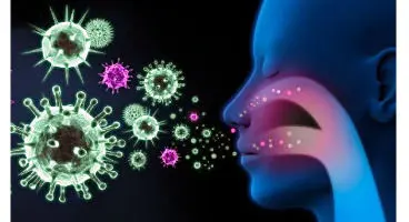 کرونای هندی را بسادگی نابود کنید+روش