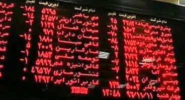 پیش‌بینی بورس ۲۰ اردیبهشت ۱۴۰۰ / دامنه نوسان تغییر می‌کند؟
