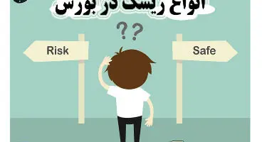 مدیریت ریسک در بورس چیست؟