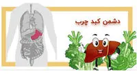 11 خوراکی که قاتل کبد چرب است