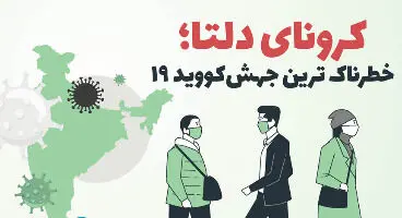 علائم اولیه کرونای دلتا/ چه زمانی به پزشک مراجعه کنیم؟