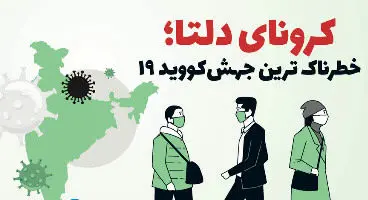 علائم اولیه کرونای دلتا/ چه زمانی به پزشک مراجعه کنیم؟
