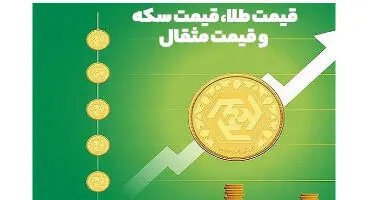 قیمت طلا، قیمت دلار، قیمت سکه و قیمت ارز امروز ۱۴۰۰/۰۶/۱۸