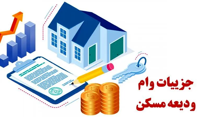 وام ودیعه مسکن ۱۴۰۴/  همه‌چیز درباره وام  ۳۰۰ میلیویی مستاجران 