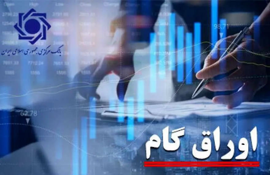 کارت رفاهی با سقف اعتبار ۳۰۰ میلیون تومان رونمایی شد