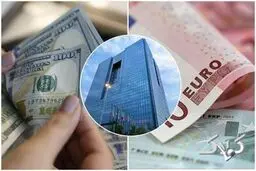 تصمیم جدیدبانک مرکزی درباره نرخ دلار رسمی