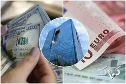 تصمیم جدیدبانک مرکزی درباره نرخ دلار رسمی