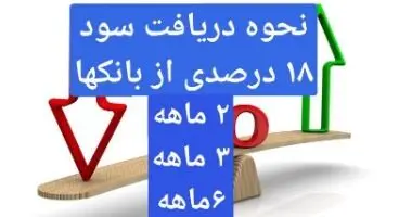 نحوه دریافت سود 18 درصدی از سپرده گذاری  کوتاه مدت   4و٬2 و 6 ماهه در بانکها