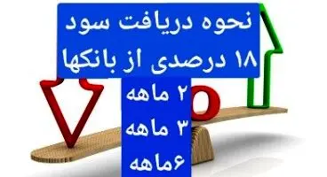 نحوه دریافت سود 18 درصدی از سپرده گذاری  کوتاه مدت   4و٬2 و 6 ماهه در بانکها