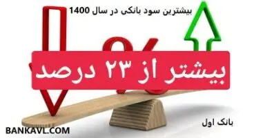 کدام بانک در سال 1400 بیشترین سود را پرداخت می کند/سود بیشتر از 23 درصد در این بانک