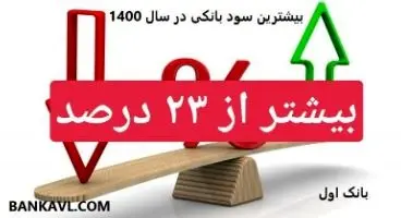 کدام بانک در سال 1400 بیشترین سود را پرداخت می کند/سود بیشتر از 23 درصد در این بانک