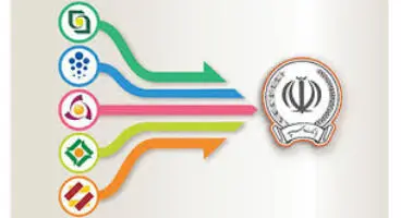 قطع درگاه‌های الکترونیکی و کارتی‌ بانک سپه و بانک‌های ادغامی