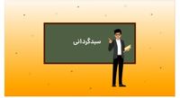 سبدگردانی در بورس چیست؟