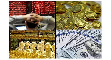 جذاب ترین بازار در ایران برای سرمایه گذاری