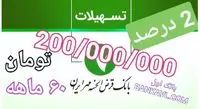 وام قرض الحسنه 200 میلیون تومانی بانک مهر ایران با سود 2 درصد و اقساط 60 ماهه