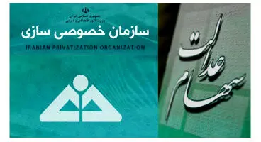 اختصاص سهام عدالت به جاماندگان نهادهای حمایتی از تیرماه| تکلیف مابقی‌ جاماندگان چه زمانی مشخص می‌شود؟