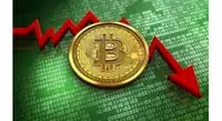 سقوط قیمت بیت کوین به زیر ۲۰ هزار دلار