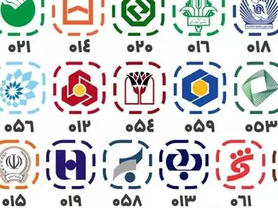 تشخیص نام بانک از روی شماره شبا