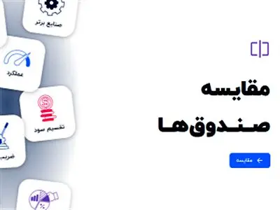 غربالگر صندوق به آگاه ریسرچ اضافه شد