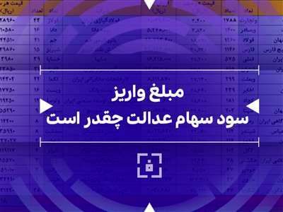 زمان واریز و مبلغ دقیق سود سهام عدالت اعلام شد