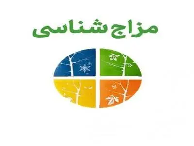 مزاجم را چطور تشخیص دهم؟