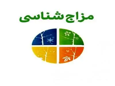 مزاجم را چطور تشخیص دهم؟