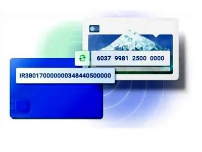 آسان‌ترین روش تبدیل شماره کارت به شبا