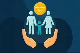 نحوه دهک‌بندی خانوارها چگونه است؟