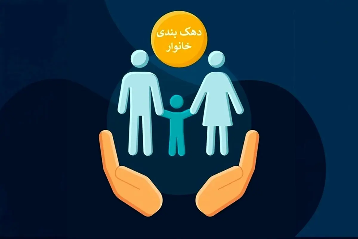 نحوه دهک‌بندی خانوارها چگونه است؟