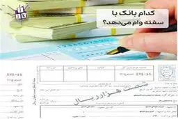  شرایط جدید وام با سفته تا ۴۰۰ میلیون تومان + لیست بانک‌ها 