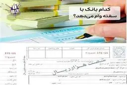  شرایط جدید وام با سفته تا ۴۰۰ میلیون تومان + لیست بانک‌ها 