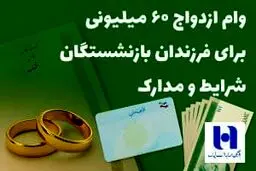 آغاز ثبت نام وام ۶۰ میلیونی بازنشستگان در سال ۱۴۰۴ + شرایط 