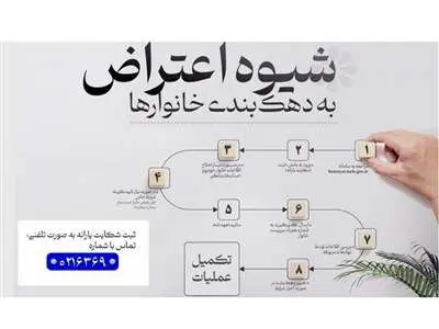 نحوه اعتراض به دهک‌بندی یارانه اعلام شد + لینک سایت