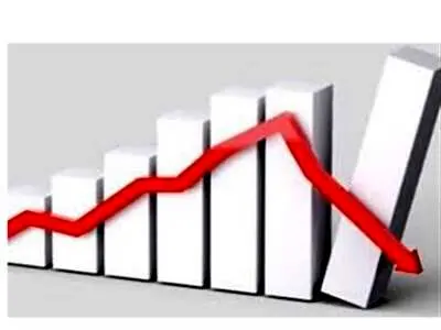 سقوط ۱۶ هزار واحدی شاخص بورس