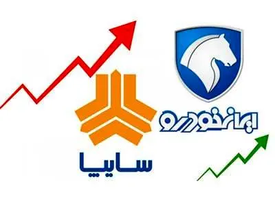 شیب تند افزایش قیمت‌ خودرو در ابتدای سال 1403/ کوییک 70 میلیون تومان گران شد+ جدول