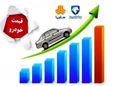 قیمت خودرو در سال ۱۴۰۳ مشخص شد/ گرانی دوباره قیمت‌ها در راه است؟