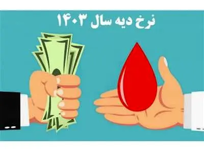 نرخ دیه در ماه های حرام (سال 1403) اعلام شد