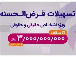 وام ویژه بانک رفاه برای اشخاص حقیقی و حقوقی