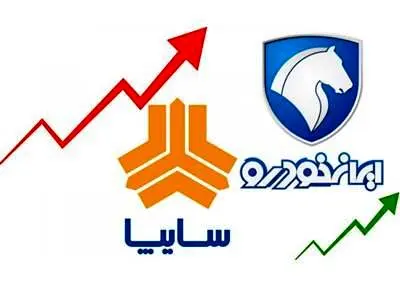 تخت‌گاز قیمت‌ها در بازار خودرو/ قیمت جدید محصولات ایران خودرو و سایپا+ جدول