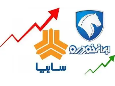 تخت‌گاز قیمت‌ها در بازار خودرو/ قیمت جدید محصولات ایران خودرو و سایپا+ جدول