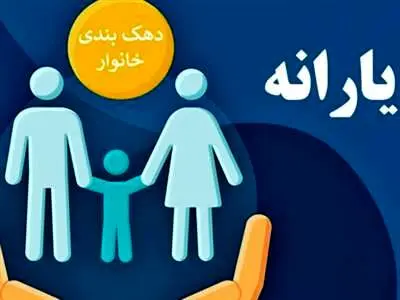 معیار‌های دهک بندی جدید خانوارها / مدل «خودرو» و «تراکنش‌های بانکی»