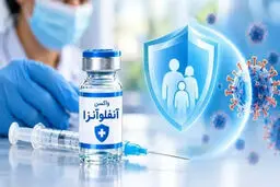 اطلاعیه مشترک وزارت بهداشت و سازمان غذا و دارو درباره تأخیر در تأمین واکسن آنفلوانزا 